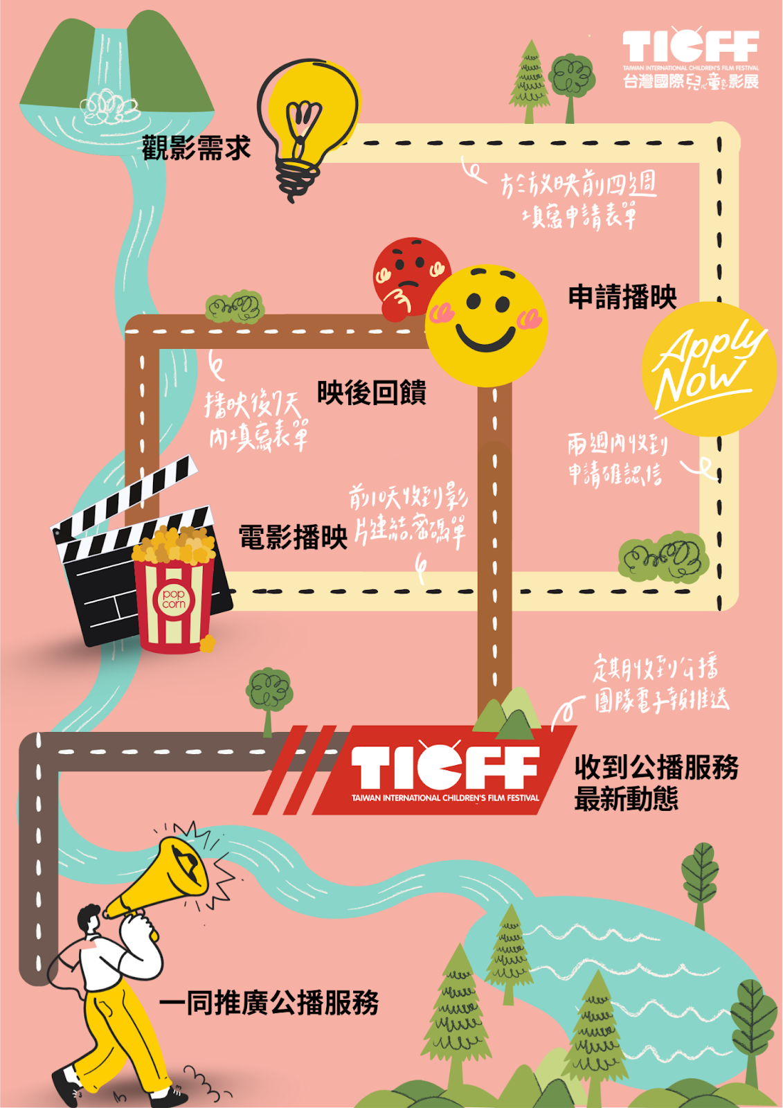 這是一張圖片 這是一張圖片